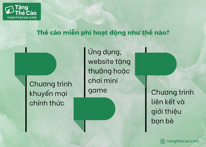 Ba hình thức phân phối phổ biến của thẻ cào miễn phí