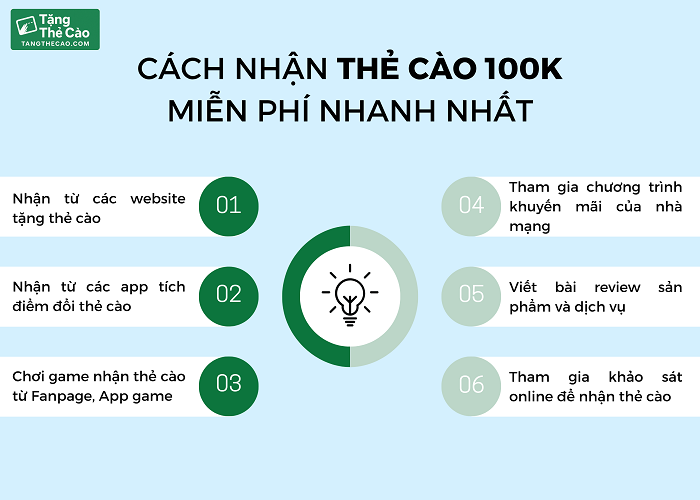 Một số cách để nhận thẻ cào 100k miễn phí