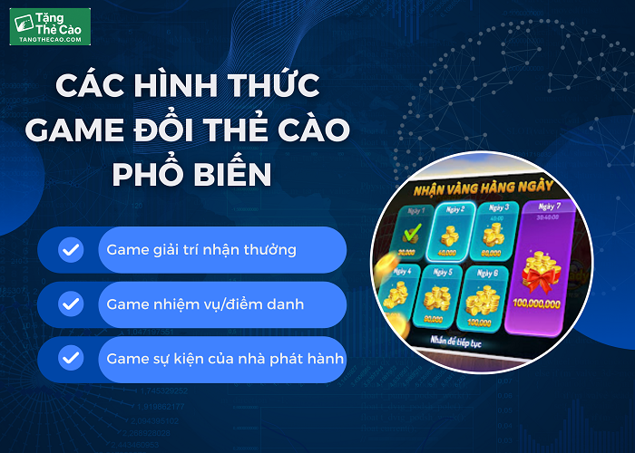 Một số hình thức game đổi thẻ cào phổ biến