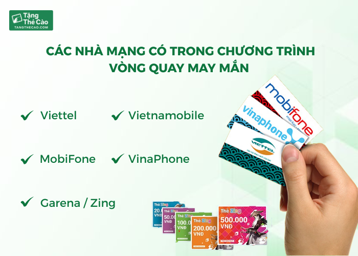 Các nhà mạng có trong chương trình vòng quay thẻ cào