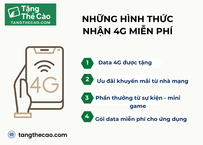 Những hình thức nhận 4G miễn phí phổ biến hiện nay 