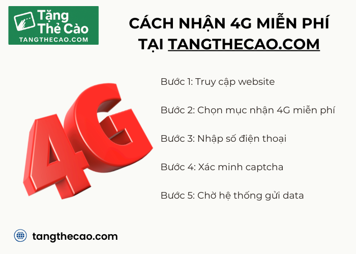 Các bước nhận thẻ cào miễn phí tại tangthecao.com
