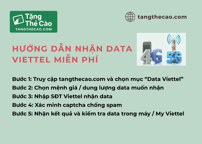Quy trình 5 bước nhận data Viettel miễn phí tại tangthecao.com